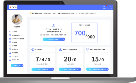 CJOBの特徴